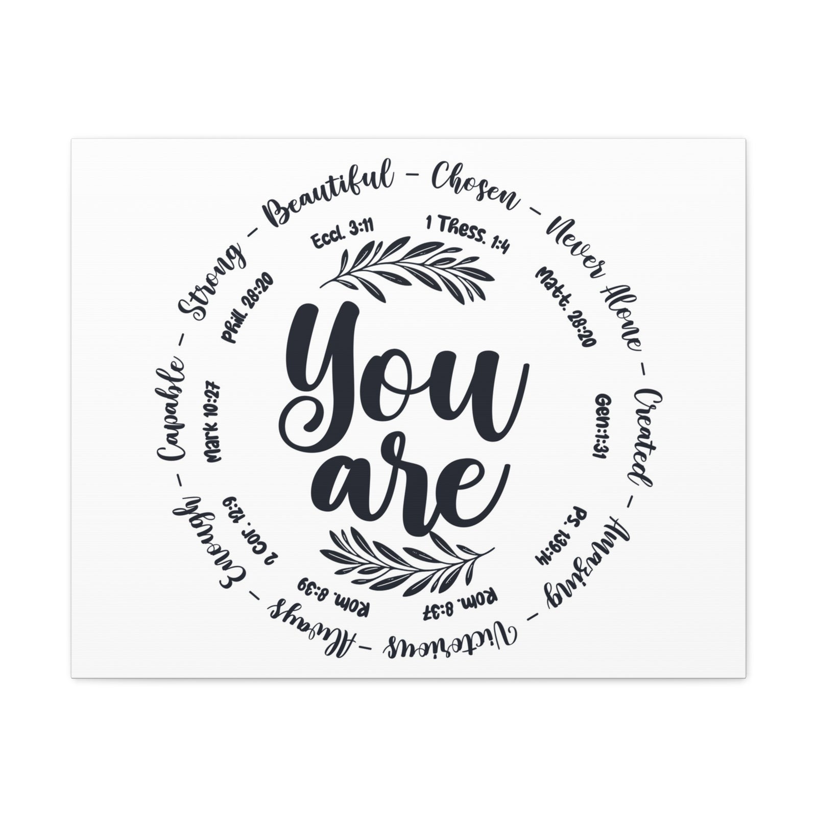 Scripture Walls You Are What God Says You Are Bible Verse Canvas Christian Wall Art Ready to Hang Unframed-Express Your Love Gifts