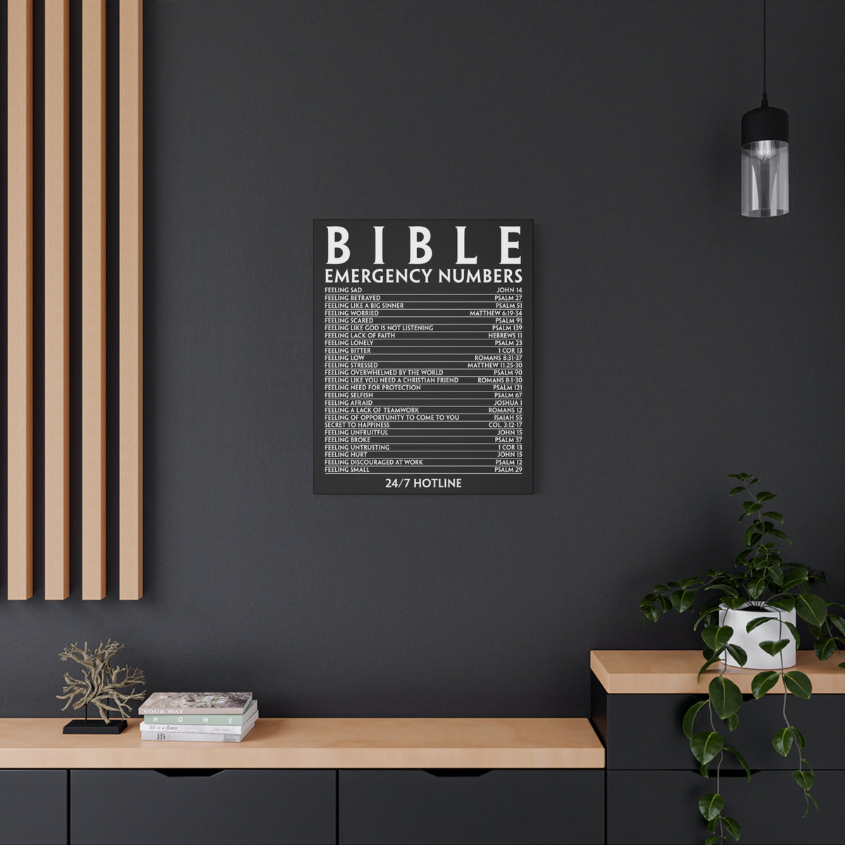Scripture Walls Bible Emergency Hotline Numbers Bible Verse Canvas Christian Wall Art Ready to Hang Unframed-Express Your Love Gifts