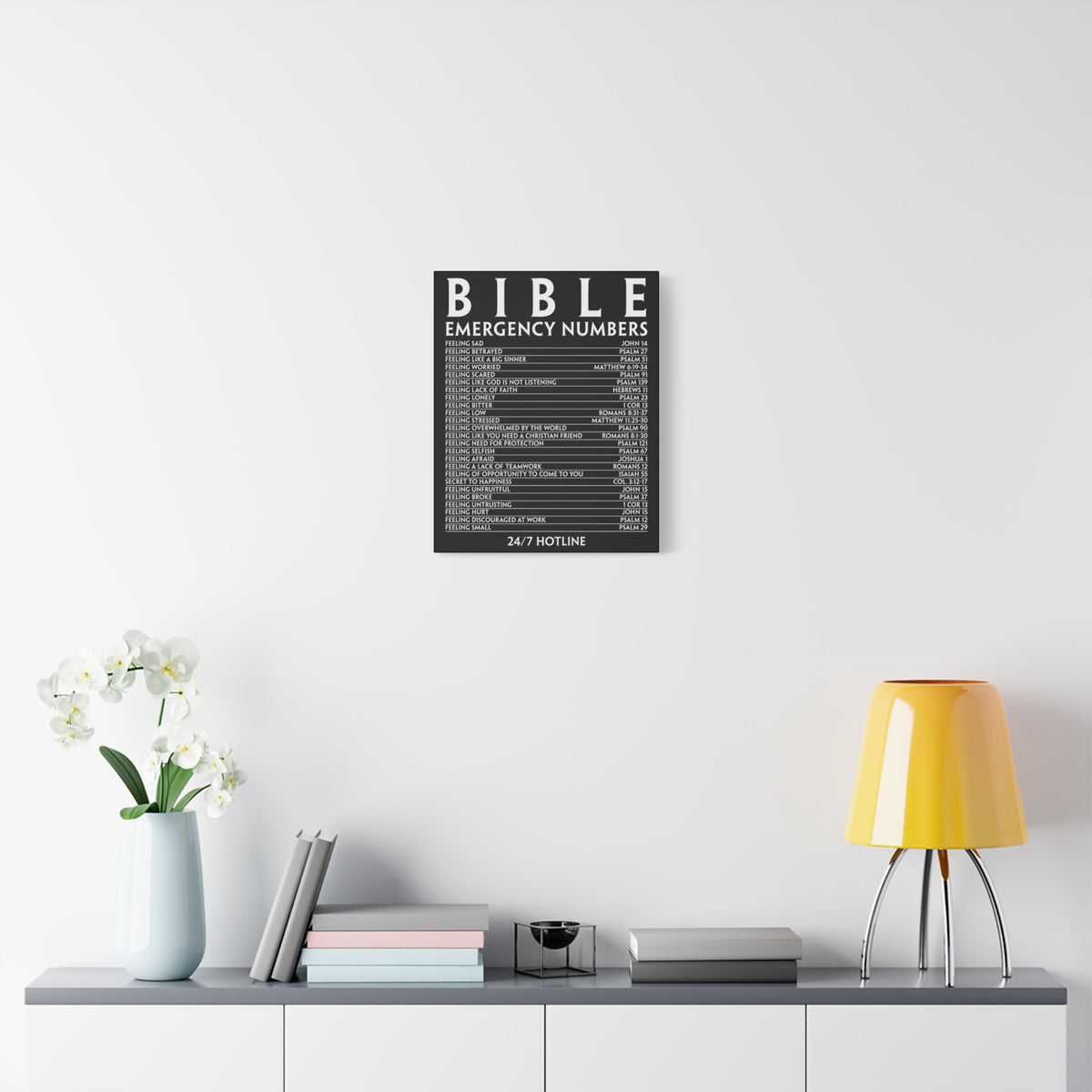Scripture Walls Bible Emergency Hotline Numbers Bible Verse Canvas Christian Wall Art Ready to Hang Unframed-Express Your Love Gifts