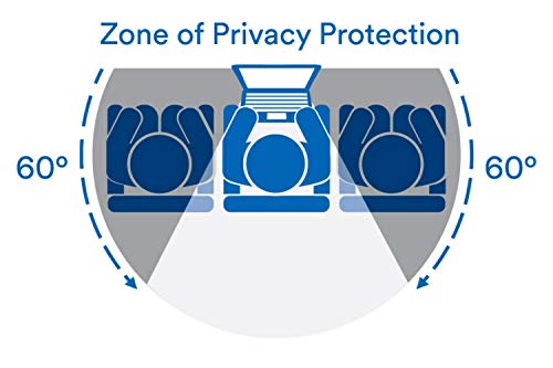 3M Privacy Filter for 19in Monitor, 5:4 (PF190C4B)-Express Your Love Gifts