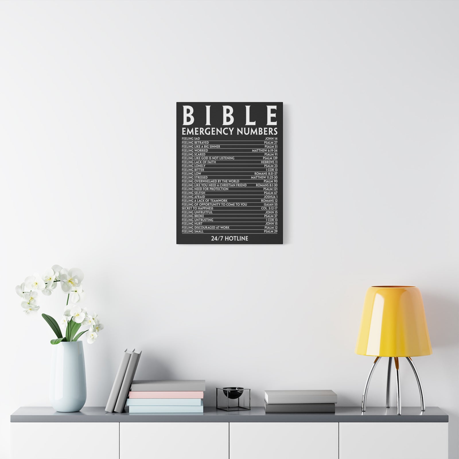 Scripture Walls Bible Emergency Hotline Numbers Bible Verse Canvas Christian Wall Art Ready to Hang Unframed-Express Your Love Gifts