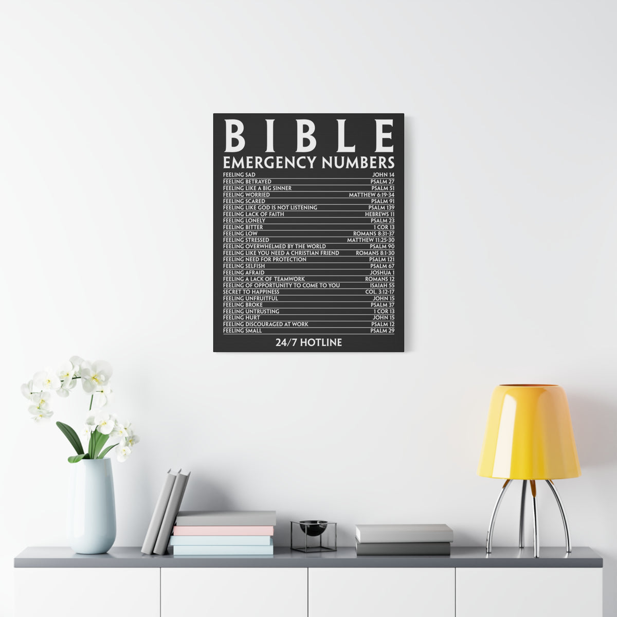 Scripture Walls Bible Emergency Hotline Numbers Bible Verse Canvas Christian Wall Art Ready to Hang Unframed-Express Your Love Gifts