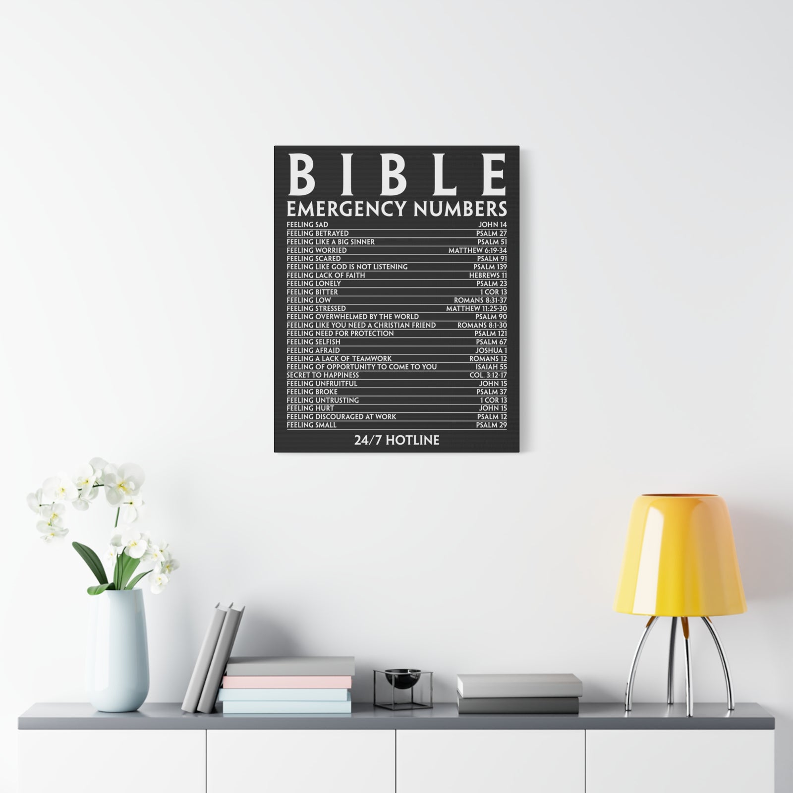 Scripture Walls Bible Emergency Hotline Numbers Bible Verse Canvas Christian Wall Art Ready to Hang Unframed-Express Your Love Gifts