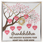 Grandchildren the Greatest Blessing Infinity Knot Necklace-Express Your Love Gifts