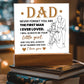Dad Never Forget Printed Square Shaped Acrylic Plaque-Express Your Love Gifts