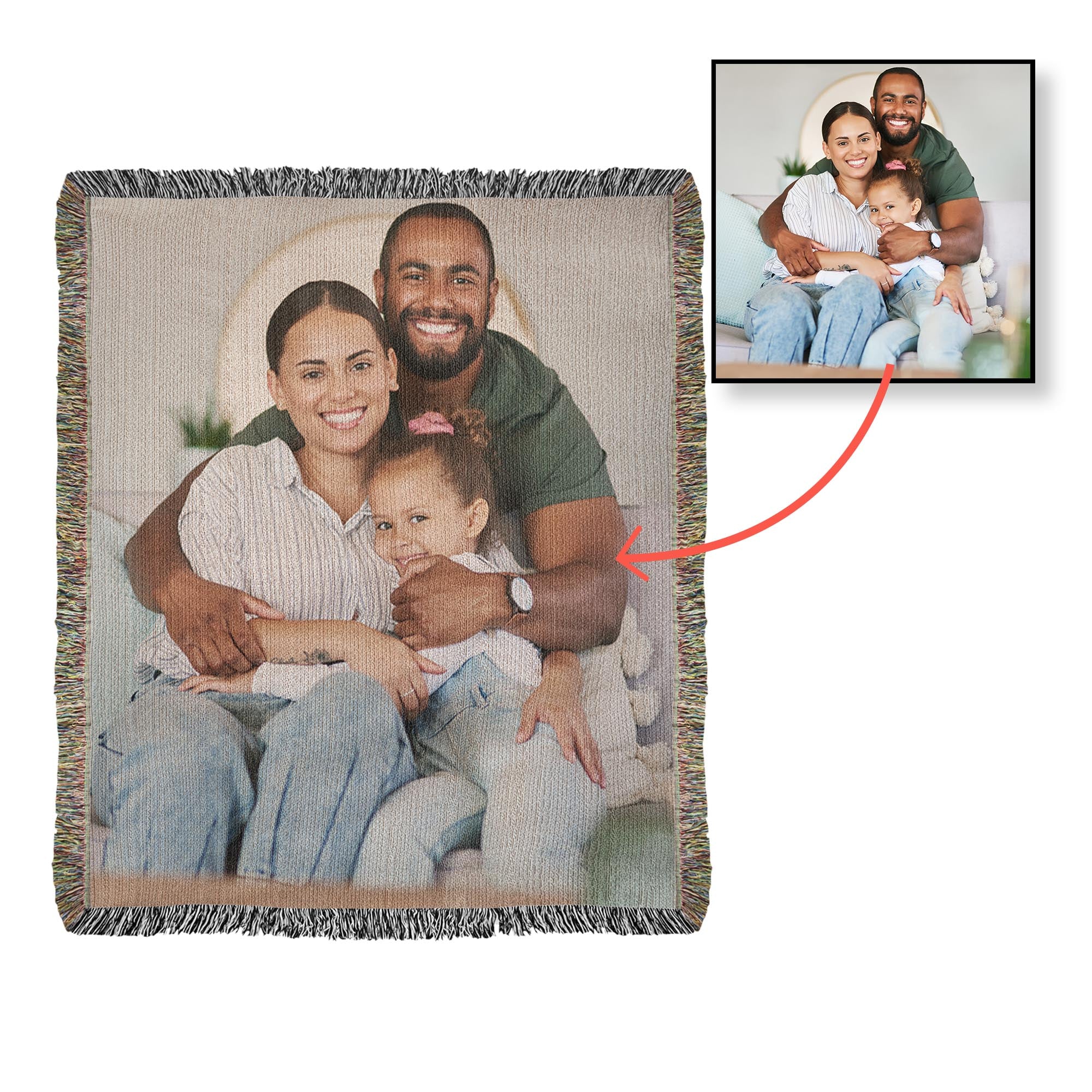 Personlaized Upload Your Own Portrait Heirloom Photo Woven Blanket-Express Your Love Gifts