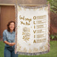 Personalized Heirloom Artwork Woven Blanket God Says You Are-Express Your Love Gifts