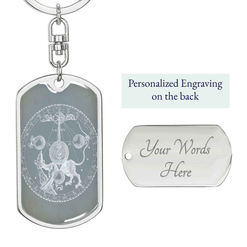 Celestial Animals Inside Circle Keychain Stainless Steel or 18k Gold Dog Tag Keyring-Express Your Love Gifts