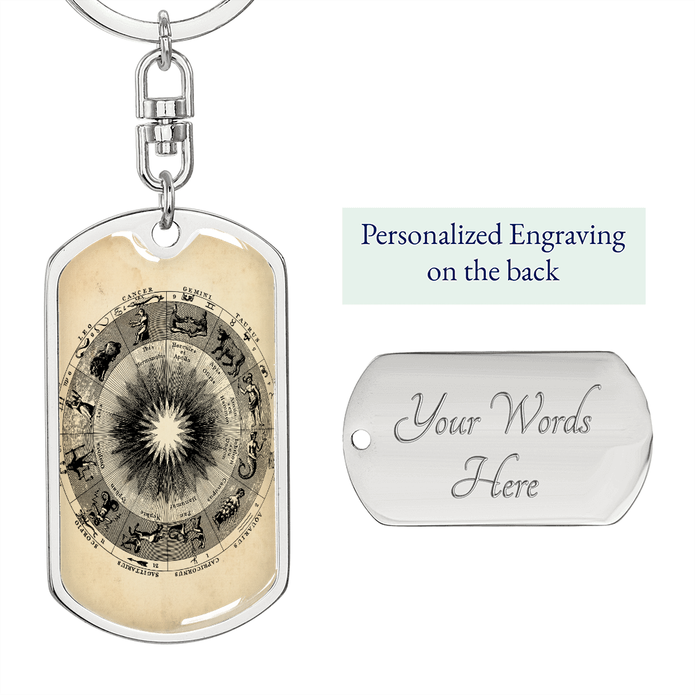 Celestial Black Hole Keychain Stainless Steel or 18k Gold Dog Tag Keyring-Express Your Love Gifts