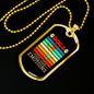 Dogs Feel Our Emotions Necklace Stainless Steel or 18k Gold Dog Tag 24" Chain-Express Your Love Gifts