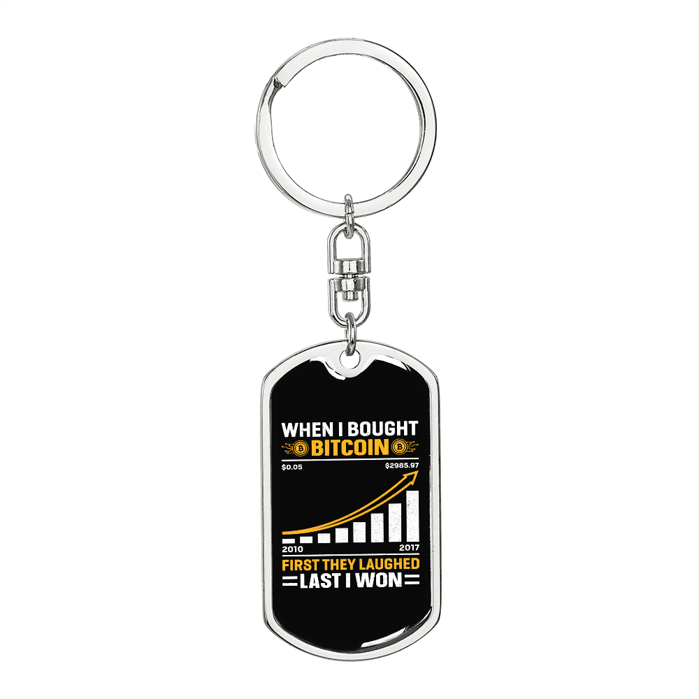 Last I Won Crypto Keychain Stainless Steel or 18k Gold Dog Tag Keyring-Express Your Love Gifts