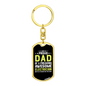 Proud Dad Of Electrician Swivel Keychain Dog Tag Stainless Steel or 18k Gold-Express Your Love Gifts
