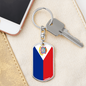 Sint Maarten Flag Swivel Keychain Dog Tag Stainless Steel or 18k Gold-Express Your Love Gifts