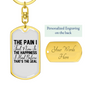 The Happiness I Had Keychain Stainless Steel or 18k Gold Dog Tag Keyring-Express Your Love Gifts