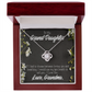 To My Granddaughter Last Breath From Grandma Infinity Knot Necklace Message Card-Express Your Love Gifts