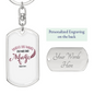 Under His Wings Psalm 91:4 Keychain Stainless Steel or 18k Gold Dog Tag Keyring-Express Your Love Gifts